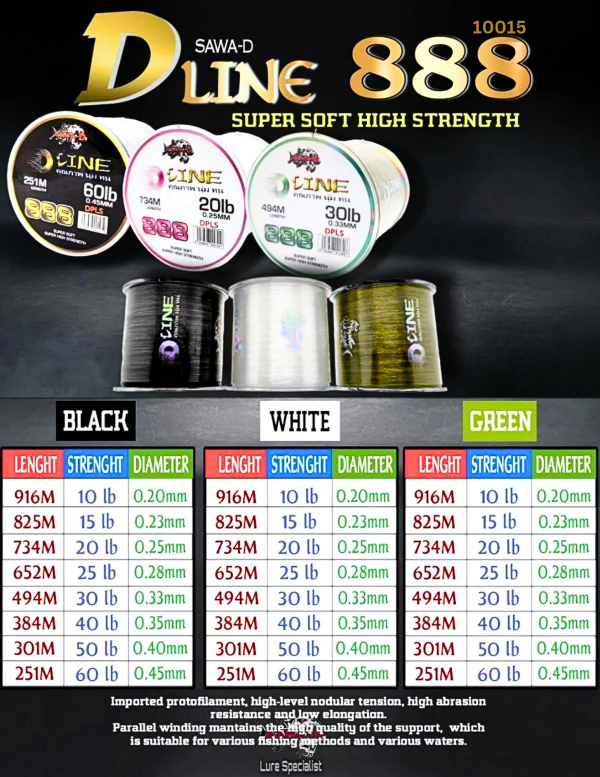 D Line 888 (Super Soft High Strength)