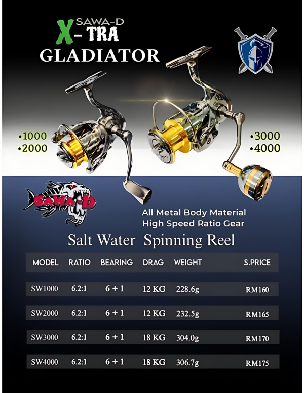 Reel Sawa-D Spinning X-Tra GLADIATOR SALTWATER.  Metal body material.