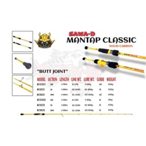 ROD SAWA-D MANTAP CLASSIC (NEW) SOLID CARBON.  [BUTT JOINT]