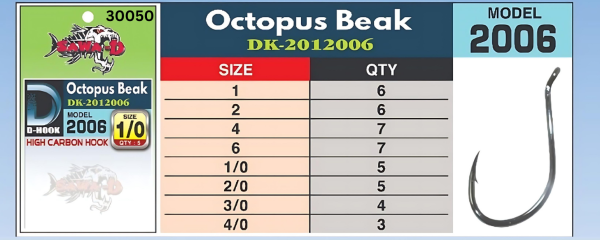 Sawa-D Octopus Beak (2006)