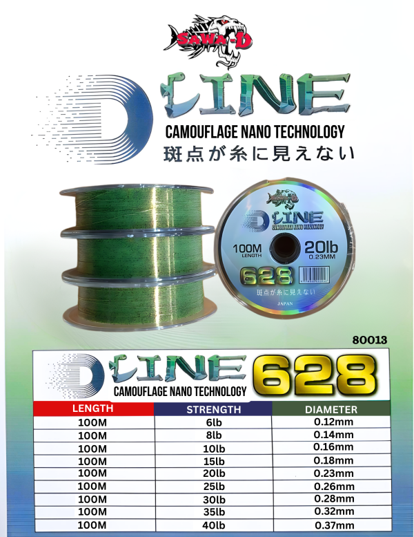 Sawa-D D Line 628