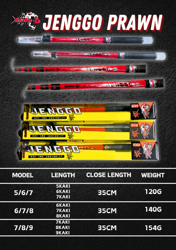 Sawa-D Jenggo Prawn Rod