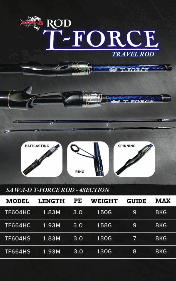 Sawa-D T-Force Travel Rod
