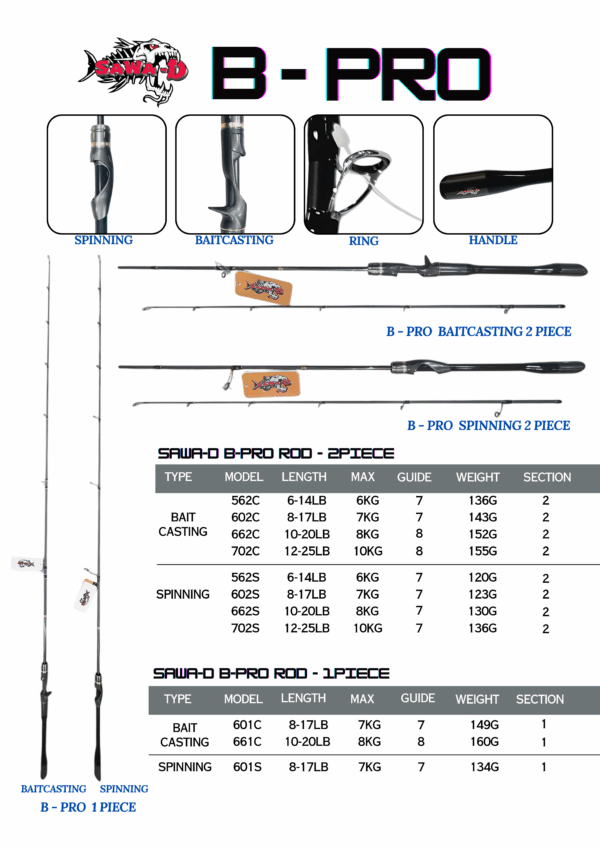 Sawa-D B-Pro Rod -2Piece/1Piece