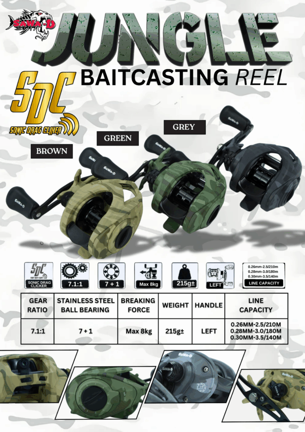 Sawa-D Jungle Baitcasting Reel