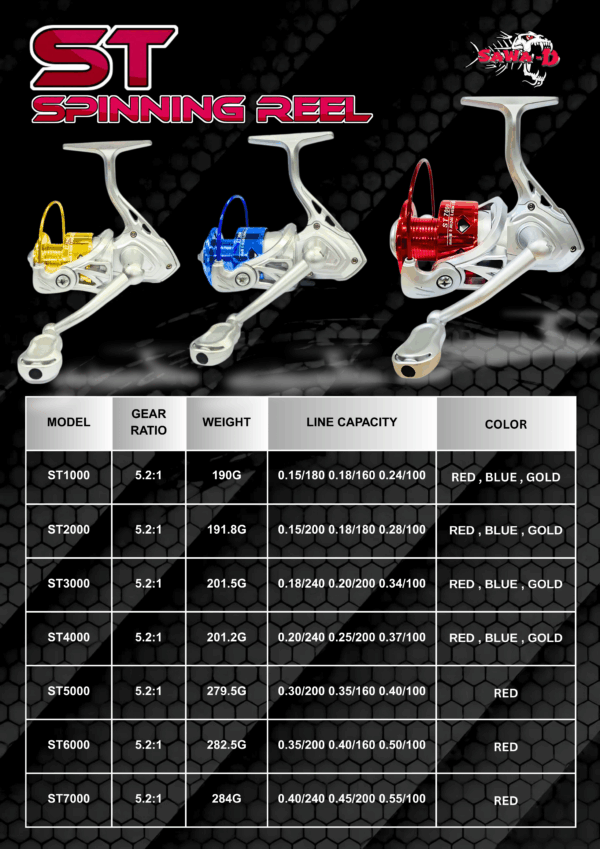Sawa-D ST Spinning Reel