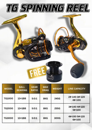 Sawa-D TG Spinning Reel