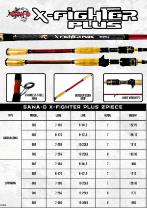 Sawa-D X-Fighter Plus 2Piece Baitcasting dan Spinning