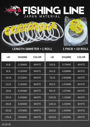 Sawa-D Fishing Line Leader Japan Material | 18meter 1roll | 10 roll in 1 pack