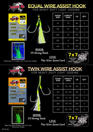 Sawa-D Equal Wire and Twin Wire Assist Hook for Jigging and Slow Pitch Fishing